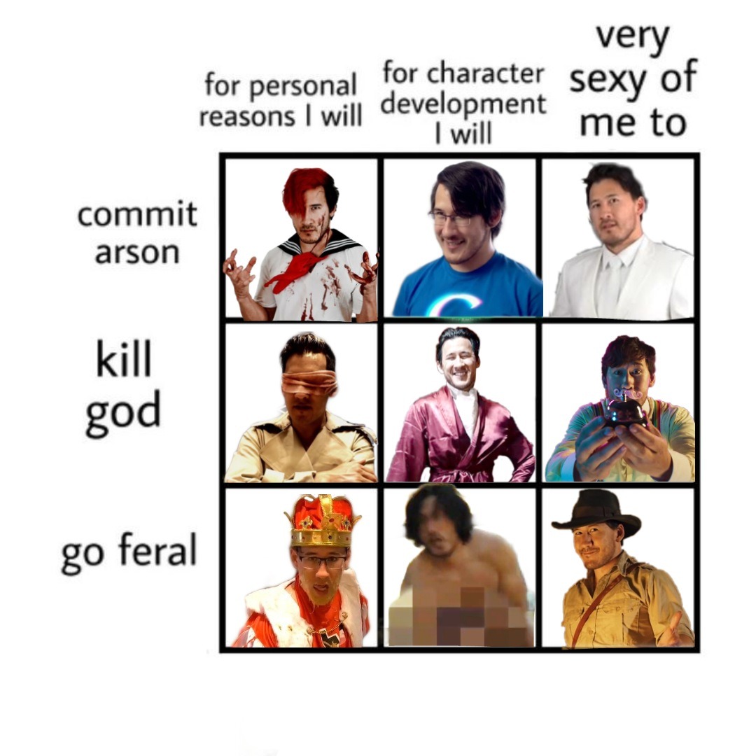 ratatattatiplier:Poor quality alignment charts lmaoLinks to the charts if you want them I’m tired https://pin.it/56qTph6 love can ignite the starsblank alignment charts | Alignment charts, Character template, Alignment chart meme I don’t ordinarily