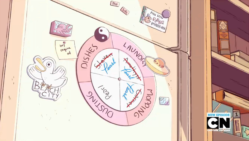 The chore wheel and other neat stuff on the fridge. I dunno, I think its cute Pearl