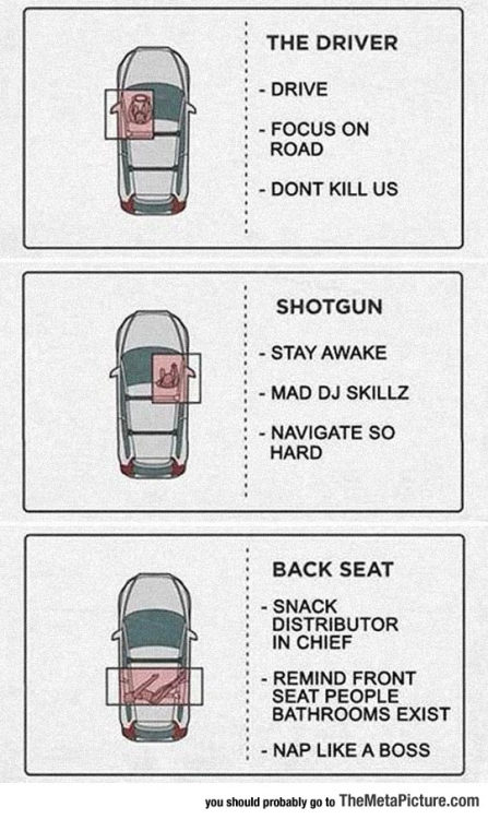 srsfunny:Car Positions