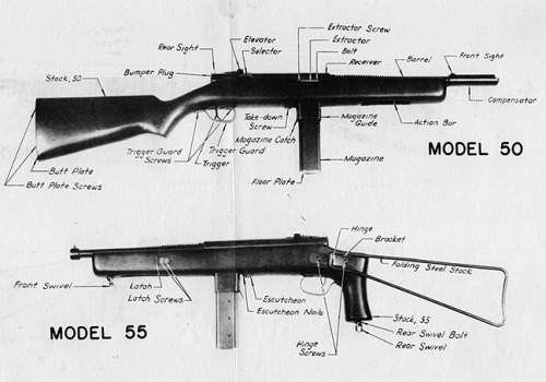 peashooter85: This Was How Much the Reising Sucked During World War II the Reising submachinegun had