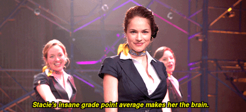 i-am-bechloe-trash:Pitch Perfect + The Breakfast Club