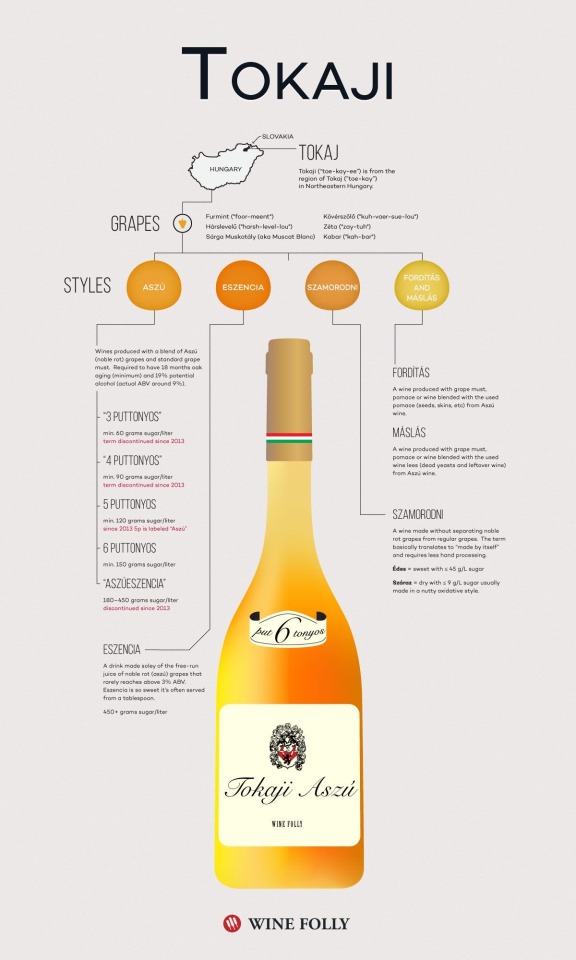 A Collecting From Wine Tumblr