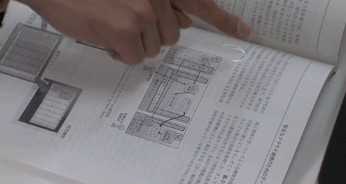 prostheticknowledge:  Prototype Real / Digital Info Interface System Using projection