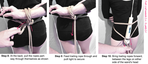 letmeout11:  fetishweekly:  As requested, a tutorial for the Hitachi harness Remember to play safe, have your shears close, and keep an eye on your rope bottom’s extremities for circulation troubles just in case!  Interesting 