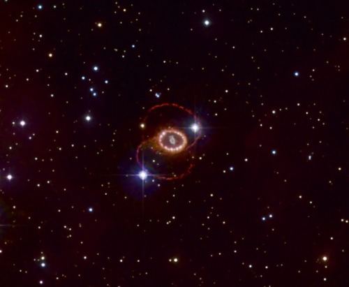 These Are The 6 Different Ways To Make A Supernova