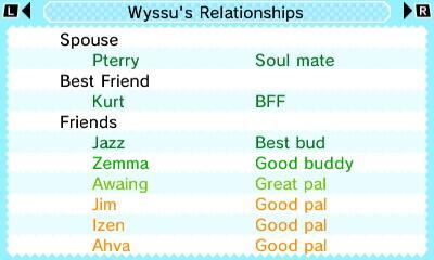 Life guide tomodachi relationship Friendship Guide