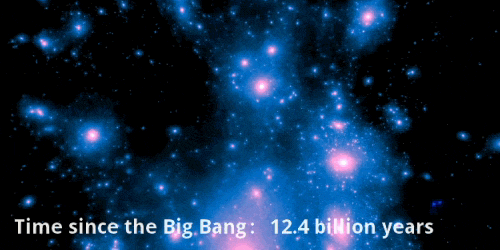 skunkbear:  Scientists at MIT have developed a new simulation that traces 13 billion years of cosmic evolution. They start the simulation shortly after the big bang with a region of space much smaller than the universe (a mere 350 million light years