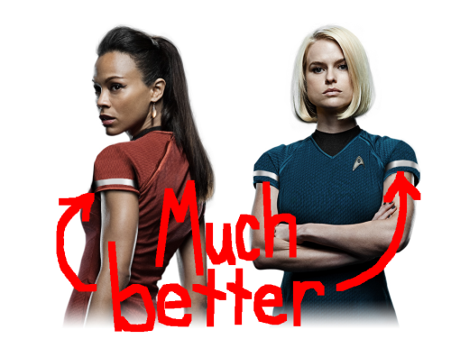 thetrekkiehasthephonebox:  The Reboot’s Uniforms & Why They Are Sexist Why are you ranting about this? you ask rhetorically. I ignore the facetiousness of your tone and tell you anyway. Starfleet is a para-military organization. It’s structure