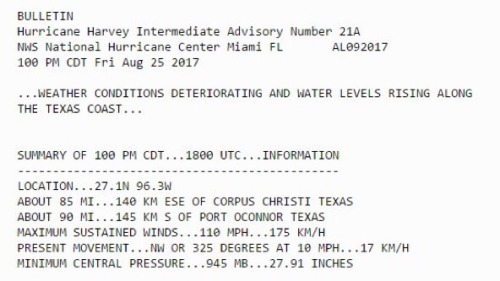 gvthams: spookoofins: rodham: HURRICANE HARVEY IS NOW A CATEGORY THREE HURRICANE. fellow texans: thi