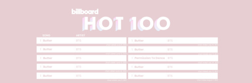 Billboard Hot100 Headers