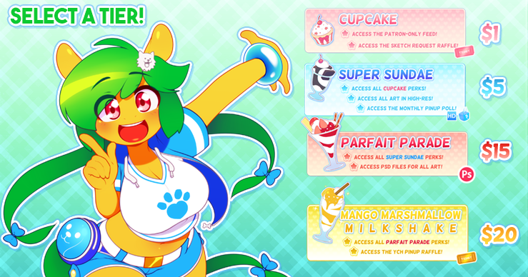 It’s the start of a new year! My Patreon campaign has changed a lot since I started