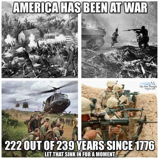 trebled-negrita-princess:  darvinasafo:Let that sync in…#imperialism#colonialism