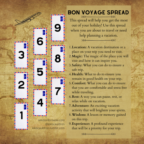 A fun spread to use if you are doing any traveling. Bon Voyage!