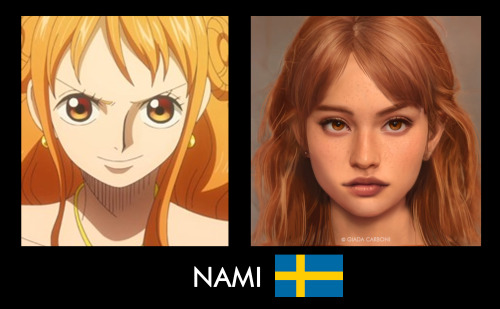 Realistic version of one piece character