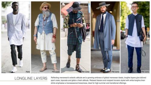 On WGSN - for layers - and shows my love for long shapes shirts - the Play with global cultural men 