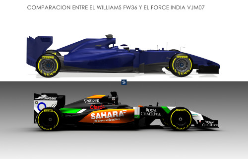 Comparación entre el Williams FW36 y el Force India VJM07.Más del Williams: http: