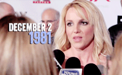 slumbaparty:Get to know Britney Jean Spears (insp.)