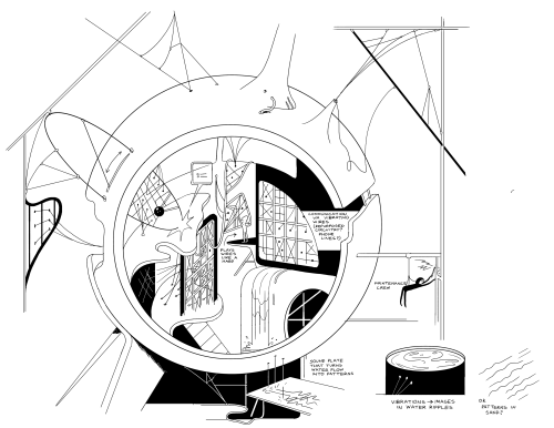 Sex BMO Communications Pod concept art by Michael pictures