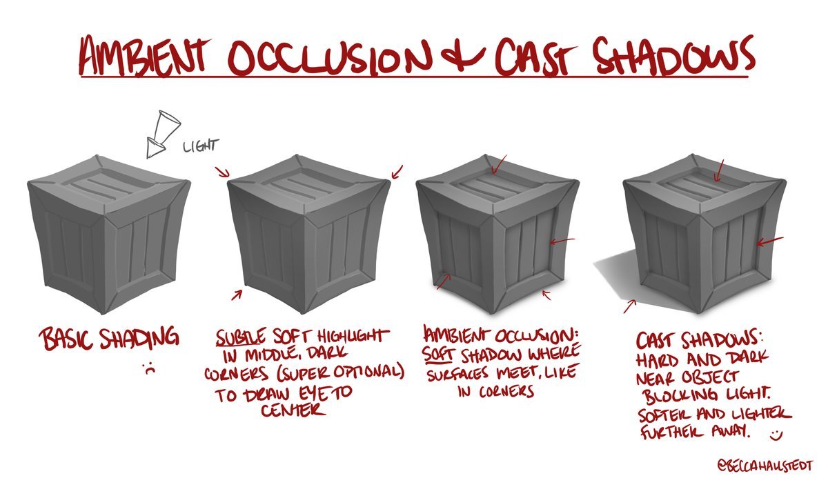 beccatherose: some more art tidbits
