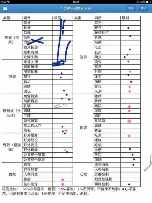 asan8787:  昆明170D。打造全网最专业最深度SM之一。