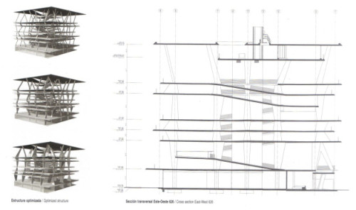 Herzog &amp; de Meuron - Lincoln Road. Miami, U.S.A. 2008 - 2010 This mixed use project is curre