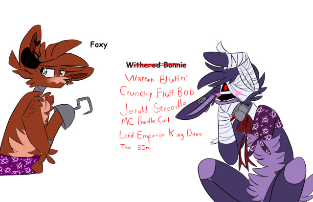 Image tagged with box of shadows fnaf fivenightsatfreddysfanart five nights  at freddy's on Tumblr