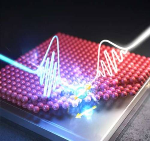 Suppressing the Auger recombination process in quantum dotsA Quantum Dot (QD) is a nanometer-sized s