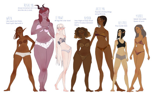 viva-la-dalish:DA Character Reference Chart: aka. ‘Underwear I would like to own’Left to right: El