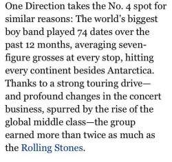 Littleblackdress93:  One Direction Are The:#1 Highest Paid Band Of The Year#2 Highest