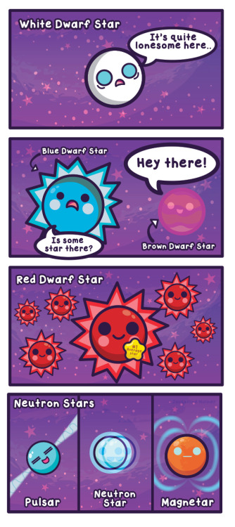 cosmicfunnies: This is the fourth week of Red, White and Blue Stars Month!This week’s entry: T