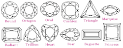 Art-Tnt:  Reference Sheet: Gemstone Cuts