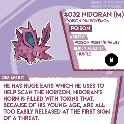New Pokédex entry added!No.032 Nidoran (M)