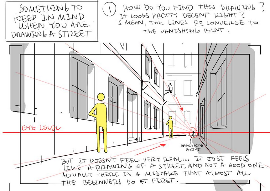 as-warm-as-choco:    How to draw a street that looks good (to me at least!)  by Thomas