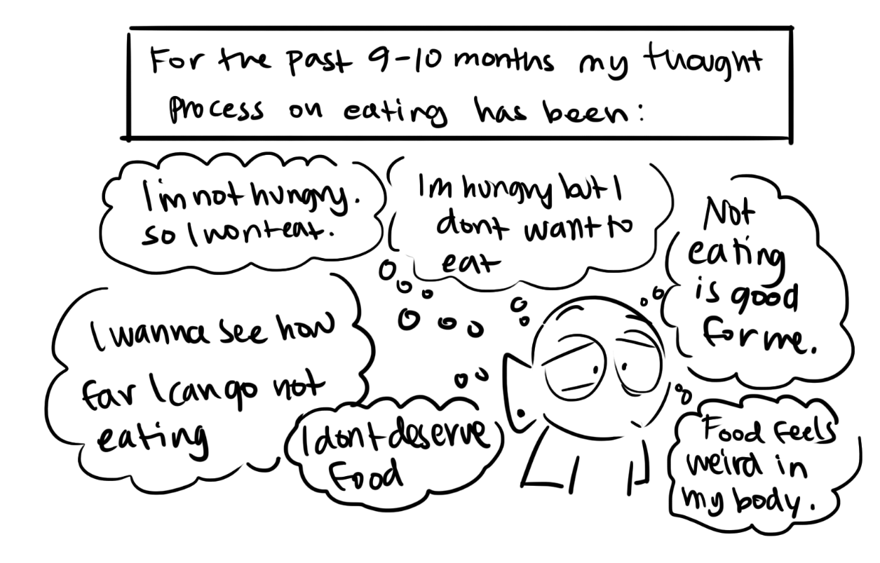 a journal post about eating! examine yourselves, ya’ll&hellip;..