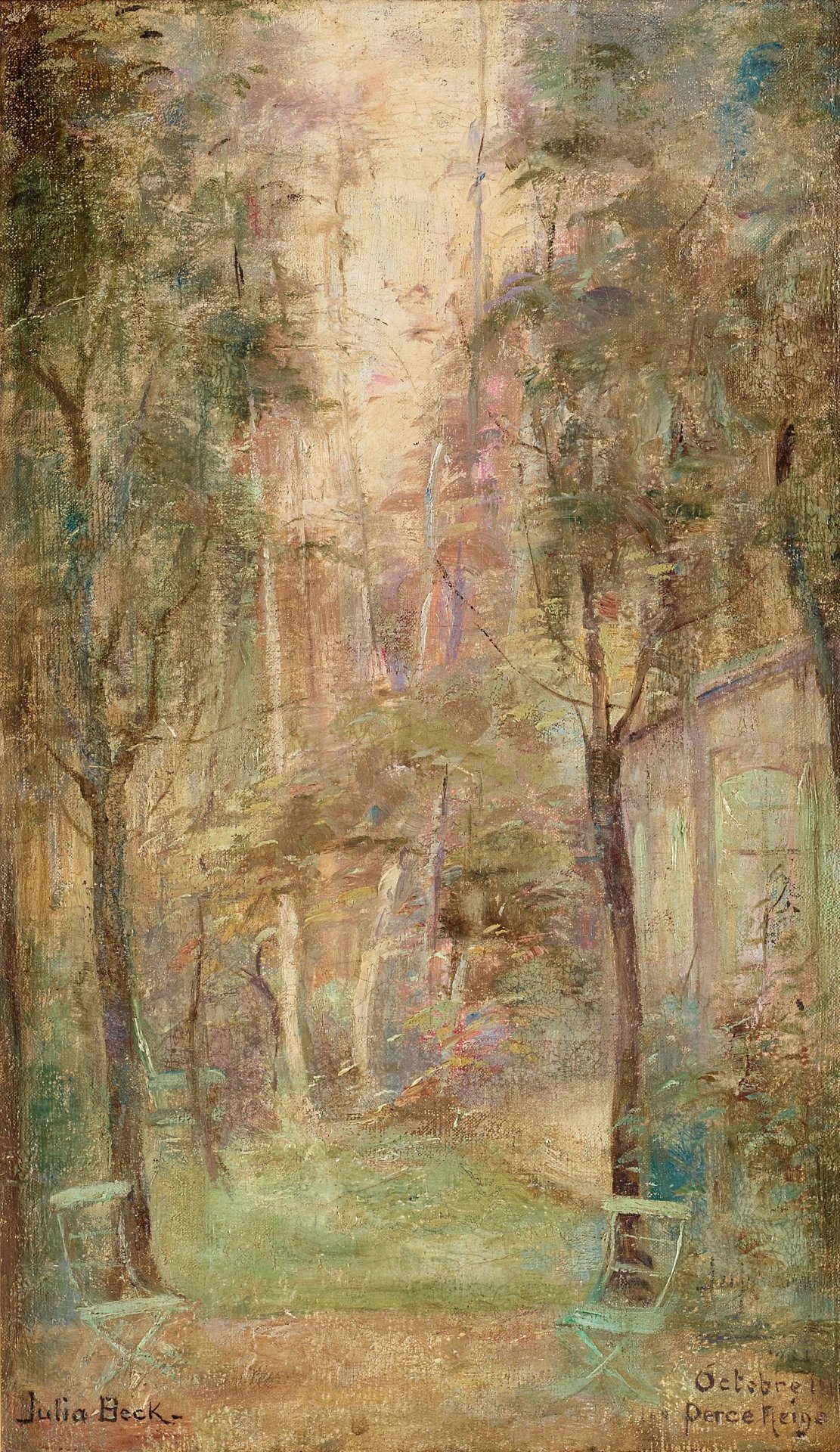 pintoras:  Julia Beck (Swedish, 1853 - 1935): Garden scene from the artist’s house,