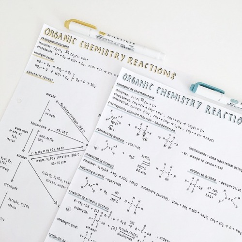 alimastudies:  26.5.18 // studygram: alimastudies i can’t emphasise how much these cheat sheets have