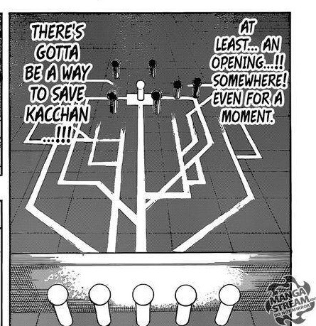 kiraelric: After reading through the manga I can easily say no.  Izuku and Katsuki’s