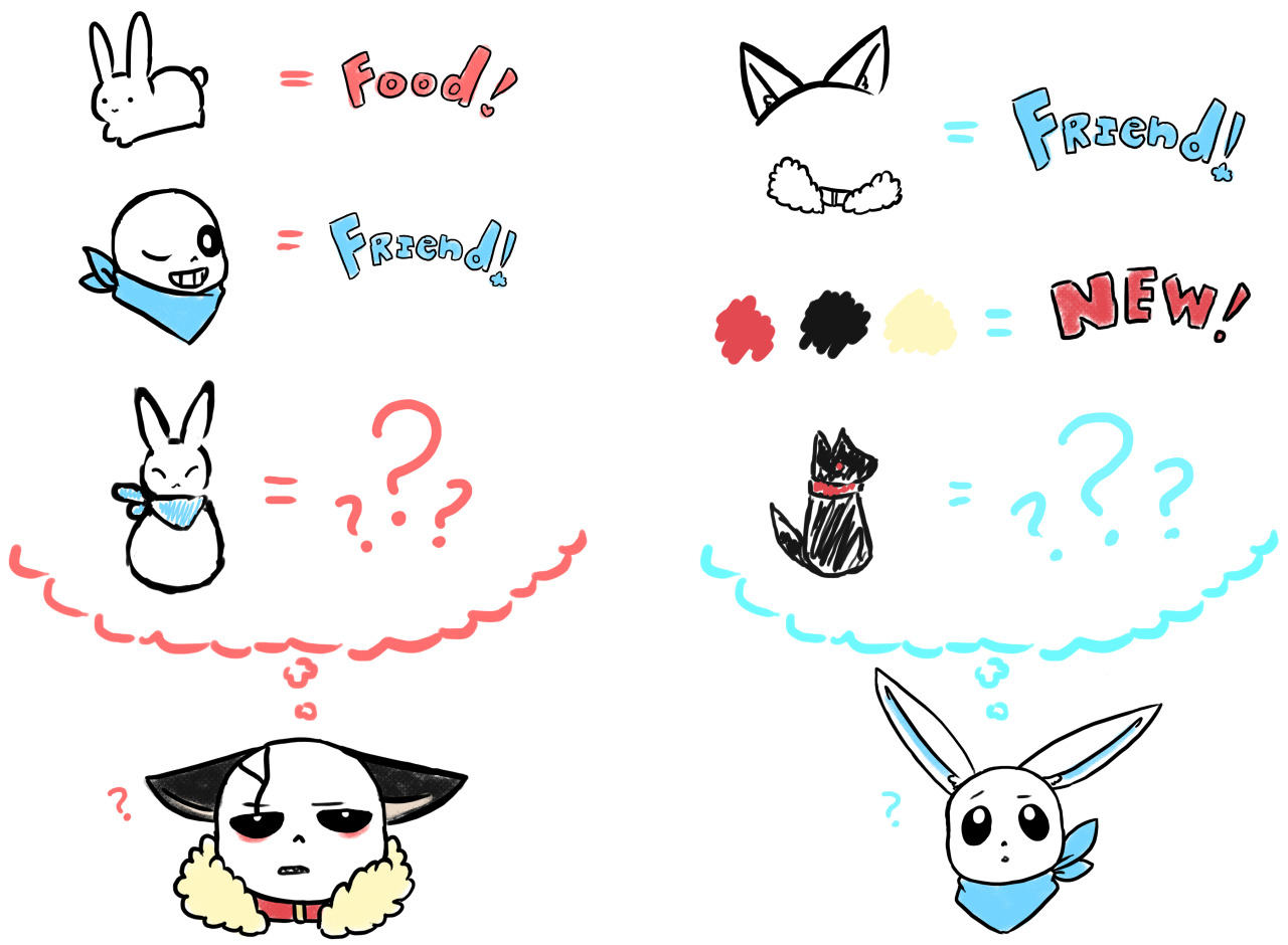 owosa:  Thanks for the +650 followers! love you guys, like alot! it makes my day