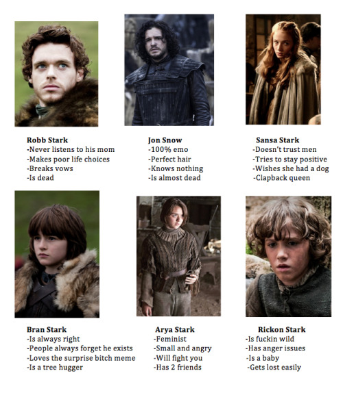 cherhorowiz:tag yourself as a stark! i’m sansa