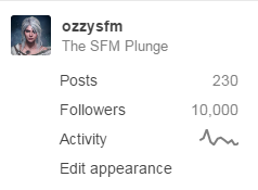 ozzysfm:  Gordon incest. You know I love me some incest. Gfy Mix Now something else