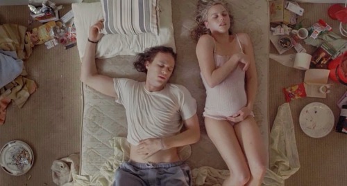 paintdeath:Candy (2006)