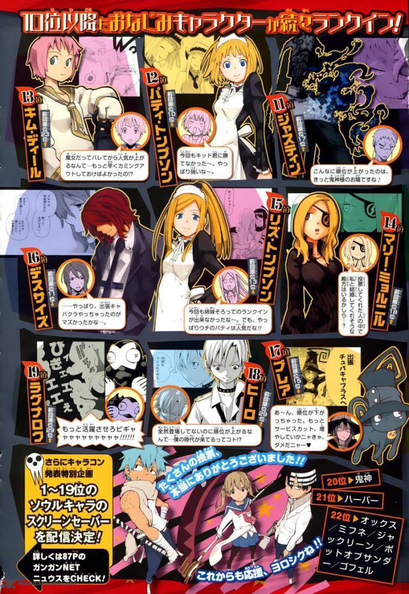 Soul Eater Ohkubo Is King Second Character Popularity Poll Taken In Japan In