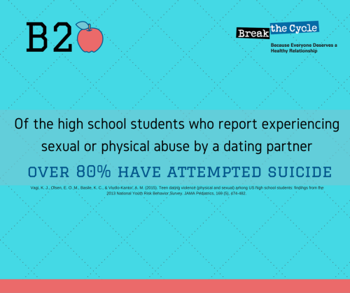 “Dating violence can have serious consequences. If you are a young person suffering from relationshi