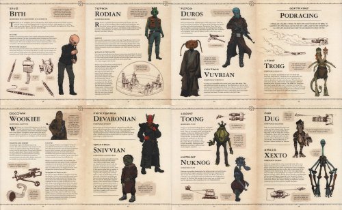gffa:Aliens of the Galaxy is this really awesome (canon) in-universe guidebook,