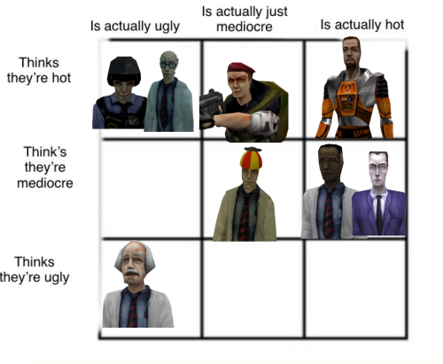 Ive Got Absolutely Nothing To Add To This Except Im Indisputably Right And Everyone Needs To Hear Me