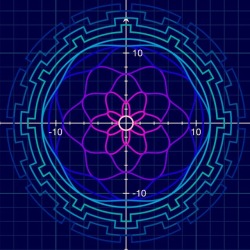 Scienceisbeauty:  Polar Graph Art Made With The App `Quick Graph´… A Bit Kitsch,