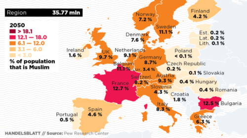 muslim-arab4white: browneurope:  Wonderful study recently conducted by Pew Research Center essential