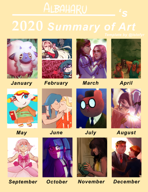 I got nostalgic so I decided to upload all my Art Summaries throught the year <3 