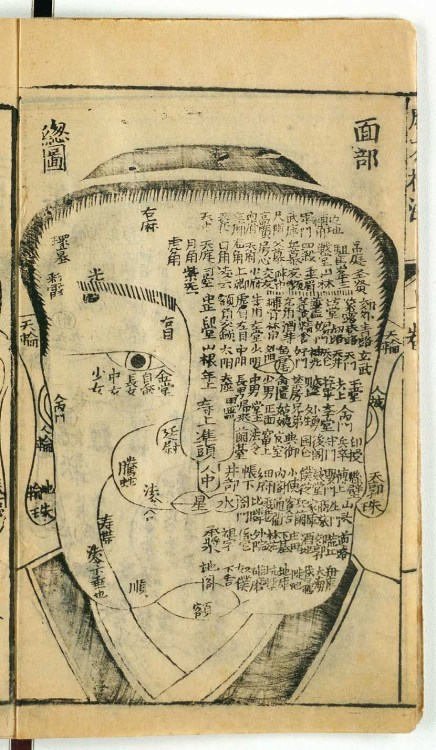 Anonymous: Xinjuan quanxiang Mayi xiangfa. Chinese block-prints from the 6th year in the Qianlong re