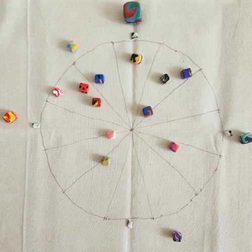 THE MAP TO YOUR SOUL, YOUR DEEPEST SELF INSIDE